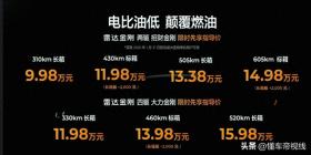 吉利雷达金刚纯电皮卡正式上市，起售价9.98万元