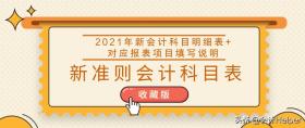 2021新手会计必备，超全新准则172个会计科目表大全