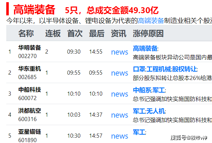 2024年香港今晚特马|收益成语分析落实