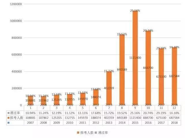 新奥门特免费资料大全|高度协调策略执行