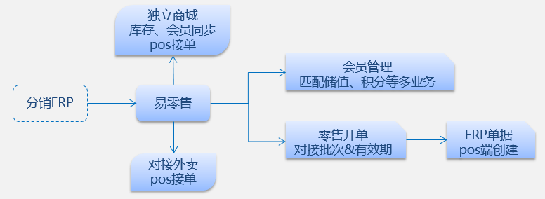 管家婆一奖一特一中|数据驱动执行方案